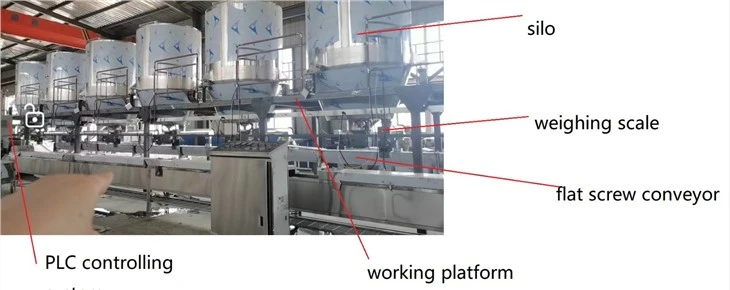 Ingredients Treatment System